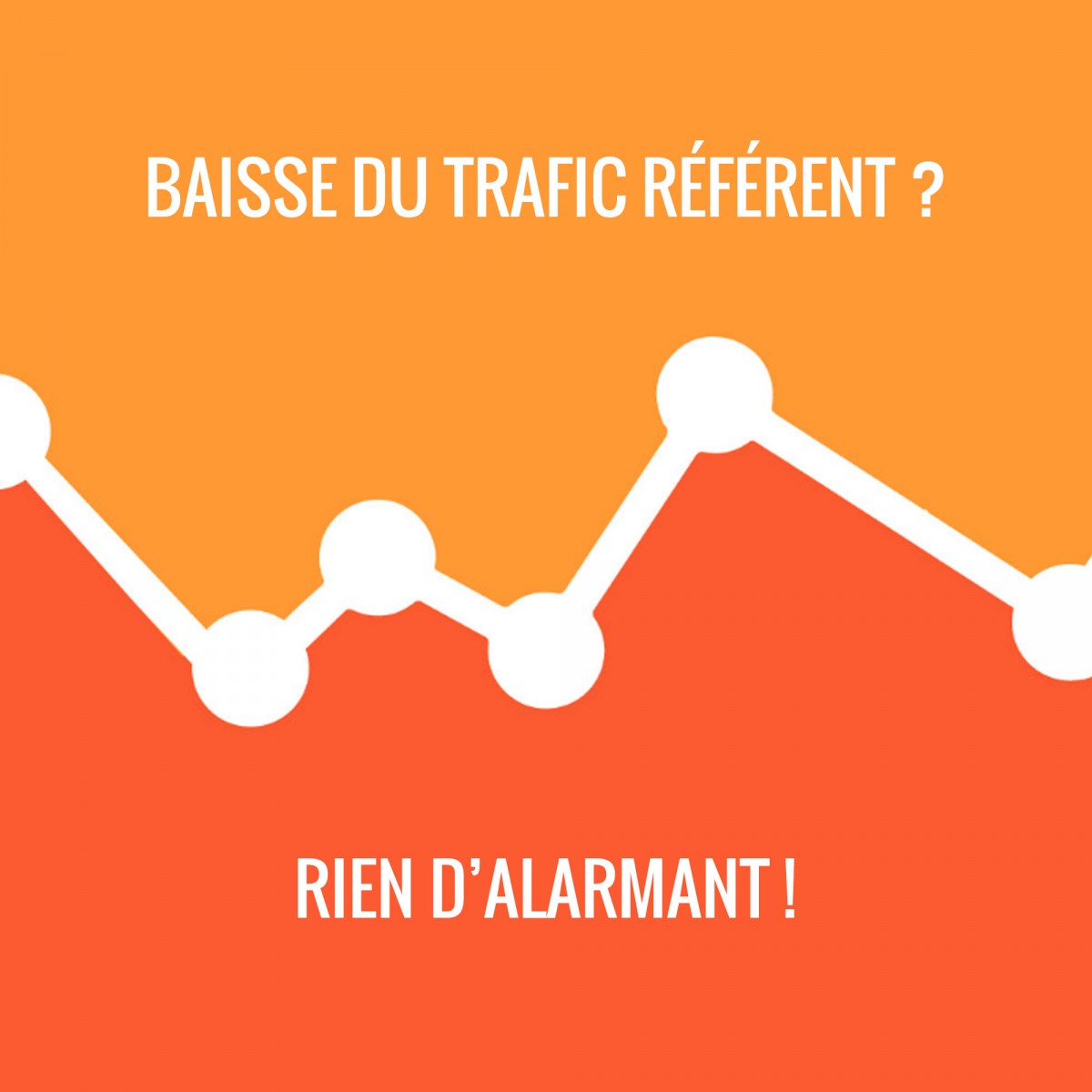  Changement Google Images