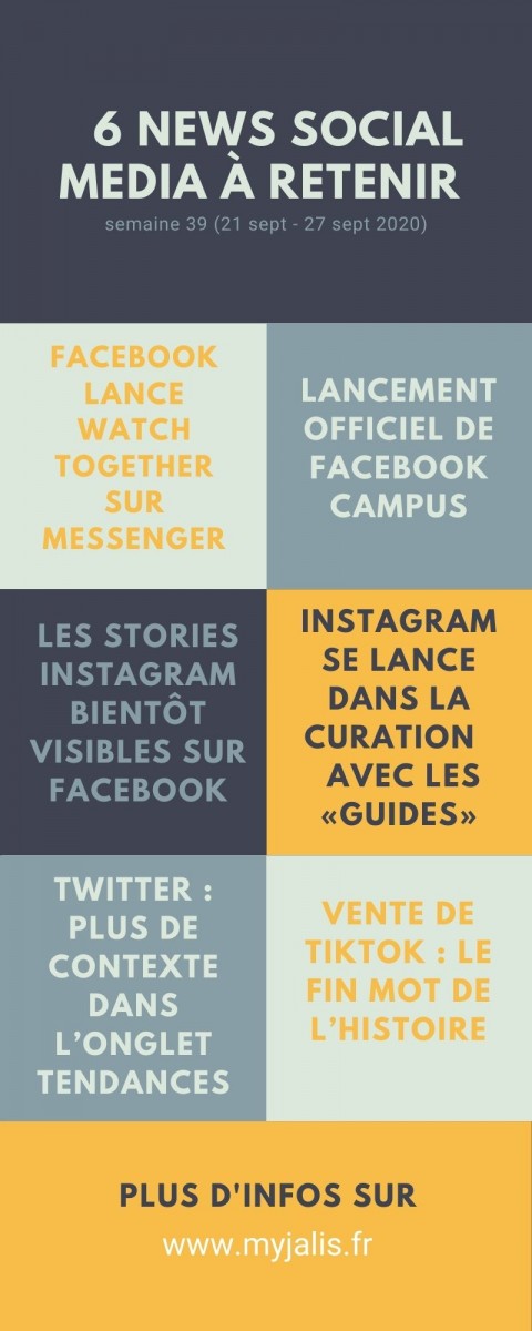   Les 6 news social média de la semaine 39